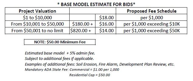 2023 Fee Schedule Graphic White With Black Lettering