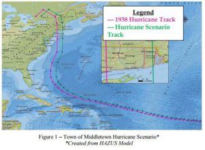 Town of Middletown Hurricane Scenario